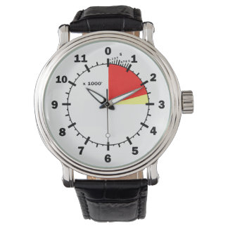 (Inte en verklig) Altimeter Ansikte Armbandsur