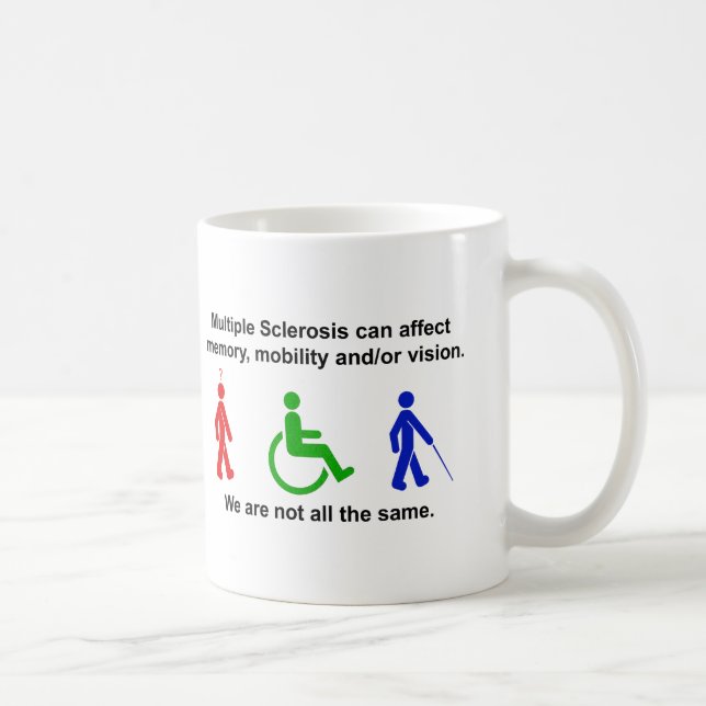 INTE SAMMA SAK KAFFEMUGG (Höger)