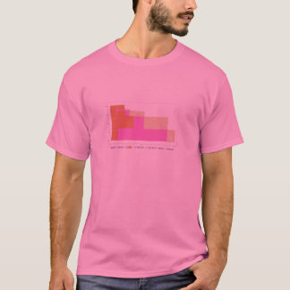 Integrability Tee