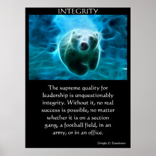 INTEGRITET Poster