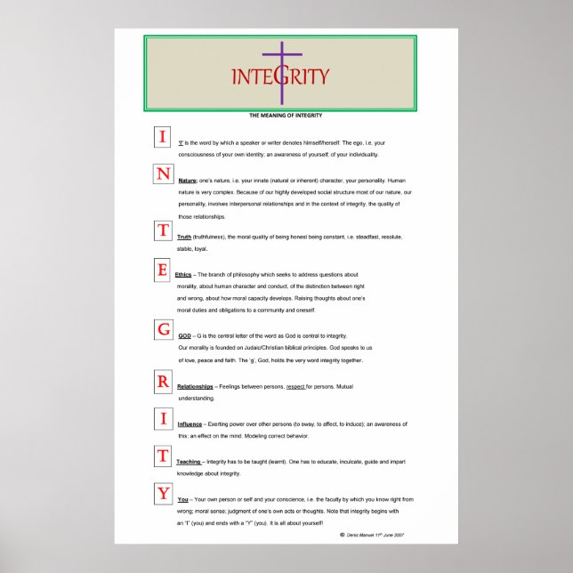 INTEGRITETSPOSTER POSTER (Framsidan)