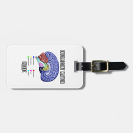 Intelligent material Inside (Anatomical Brain Humo Bagagebricka