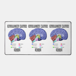 Intelligent text inuti Anatomical Brain Humor