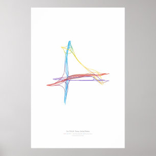Interchange Choreography: Fort Worth, TX, USA Poster