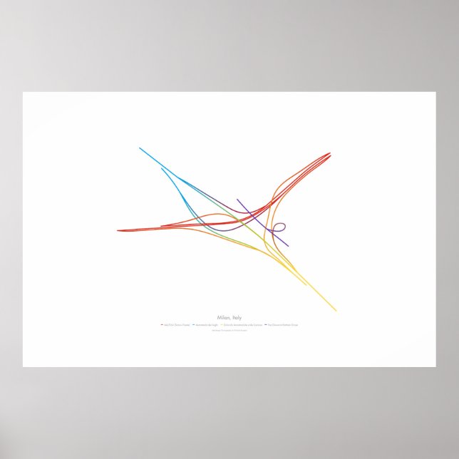 Interchange Choreography: Milano, Italien Poster (Framsidan)