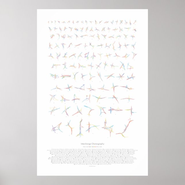 Interchange Choreography: Second Edition Poster (Framsidan)