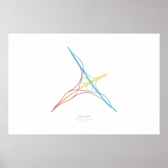 Interchange Choreography: Zagreb, Kroatien Poster (Framsidan)