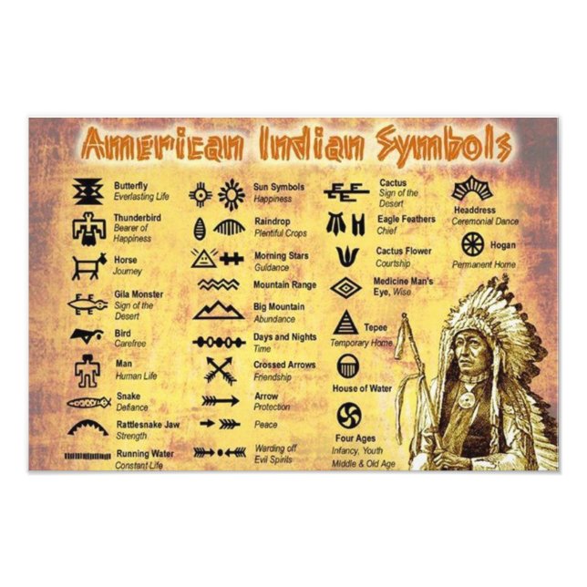 Interna amerikanska symboler fototryck (Framsidan)