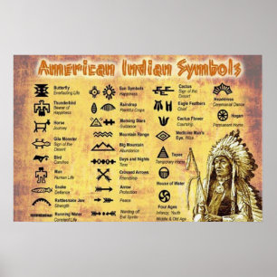 Interna amerikanska symboler poster