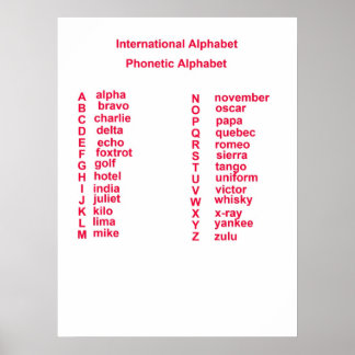 Internationell Alphabet Poster