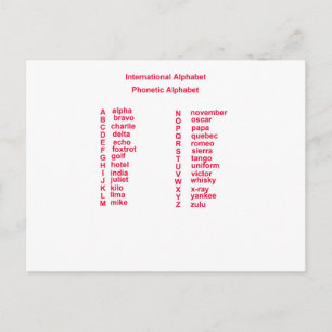 Internationell Alphabet Vykort