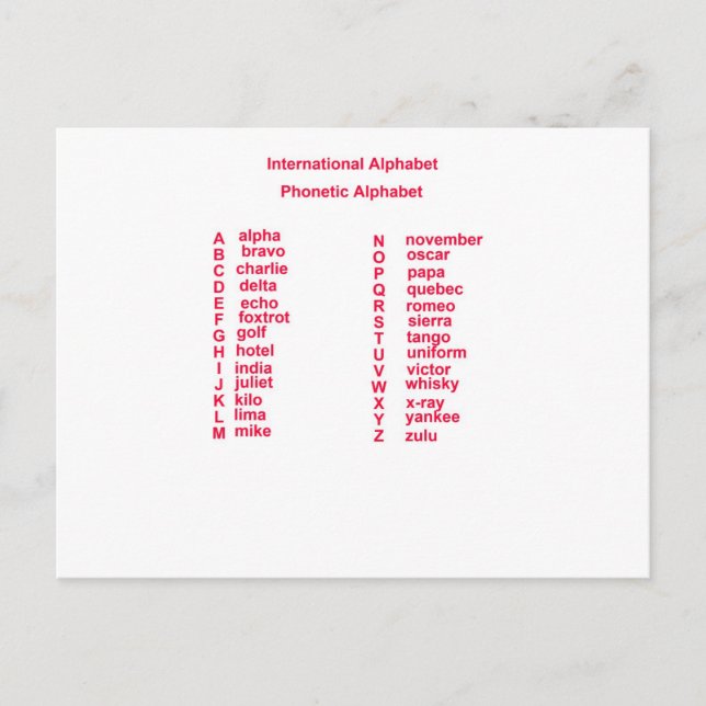 Internationell Alphabet Vykort (Framsida)