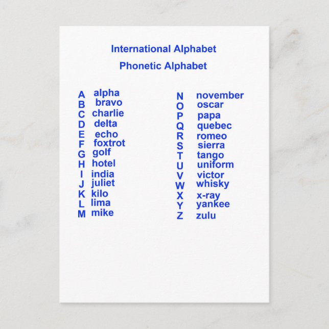 Internationell Alphabet Vykort (Framsida)