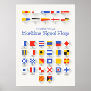 Internationell Maritime Signal Flaggor Poster