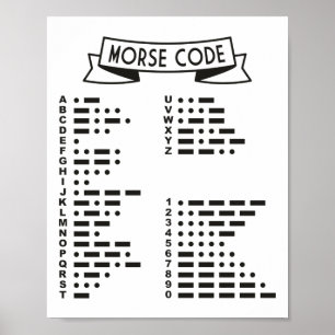 Internationell Morse-kod Poster