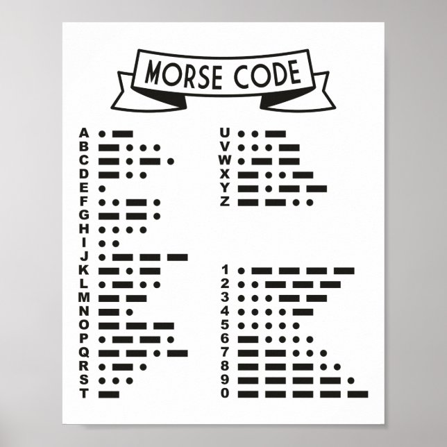 Internationell Morse-kod Poster (Framsidan)