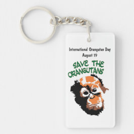 Internationell Orangutandag