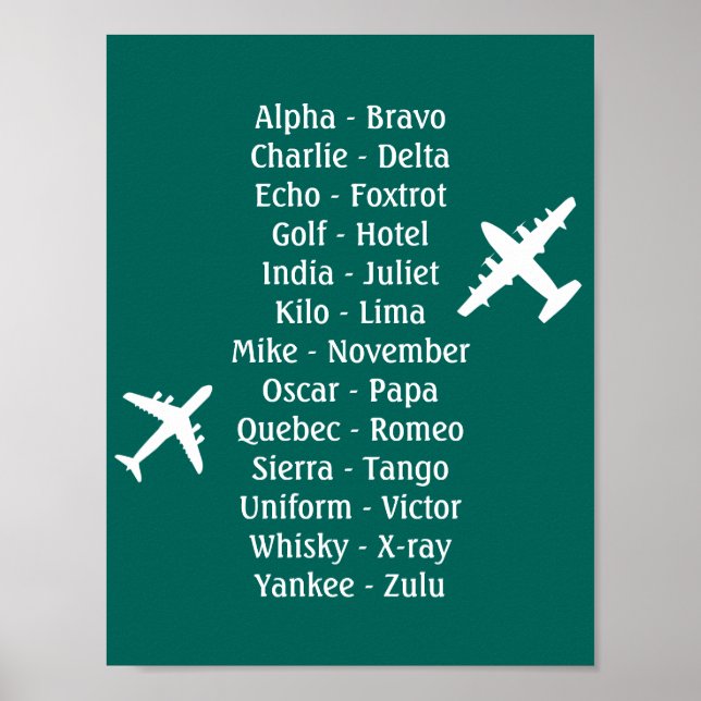 Internationell Phonetic Alphabet Airplane Aviation Poster (Framsidan)