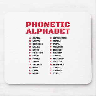 Internationell Phonetic Alphabet Kanada Musmatta
