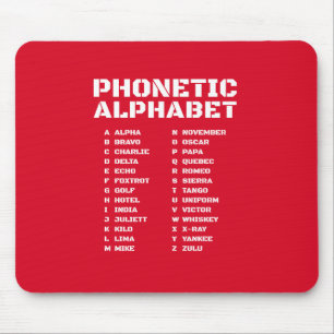 Internationell Phonetic Alphabet Kanada Musmatta