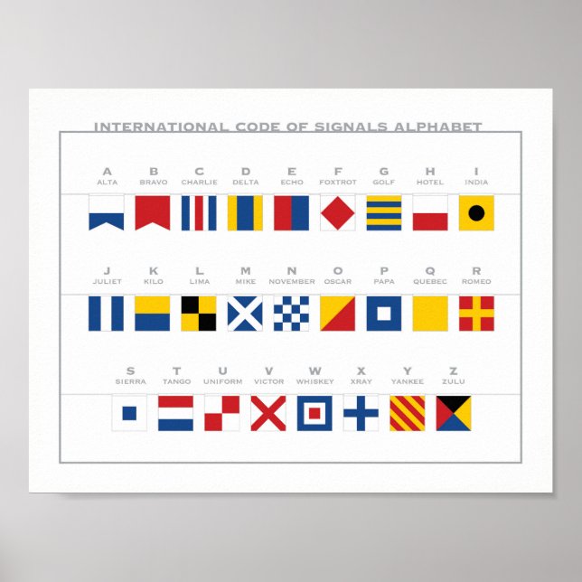 Internationell signalkod Alphabet Poster (Framsidan)
