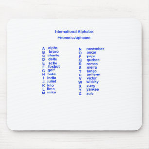 Internationellt alfabet musmatta