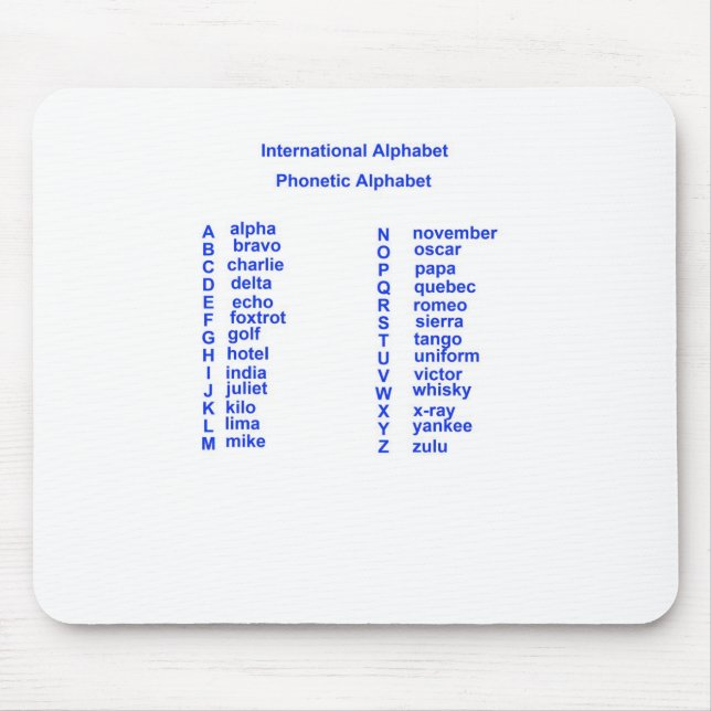 Internationellt alfabet musmatta (Framsidan)