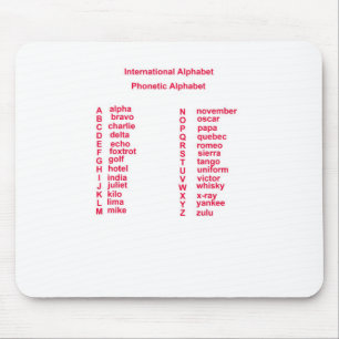 Internationellt alfabet musmatta