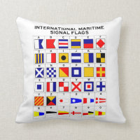Internationellt maritimt signalerar flaggor