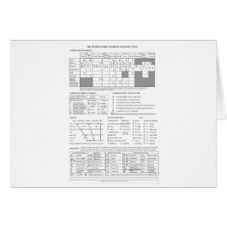 Internationellt Phonetic alfabet Hälsningskort