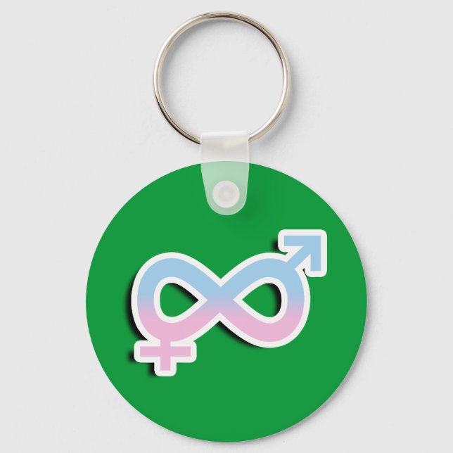 INTERSEX INFINITA SYMBOL 3D NYCKELRING (Framsida)