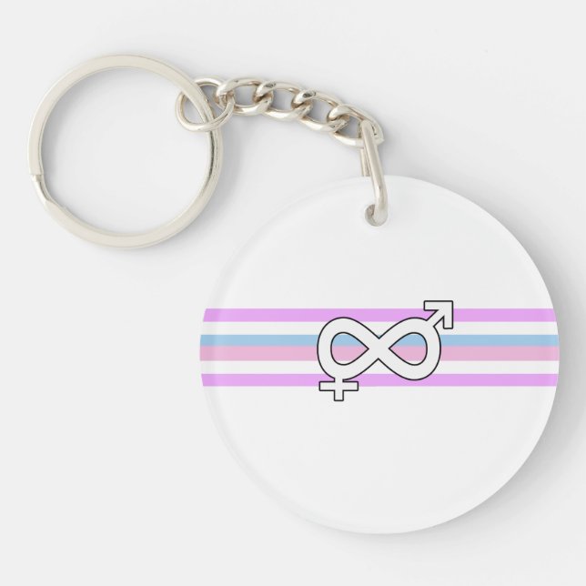 Intersex stolthetsflagga (Framsidan)