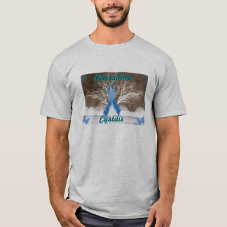 Interstitial blåskatarr - stridighet som överlever tee