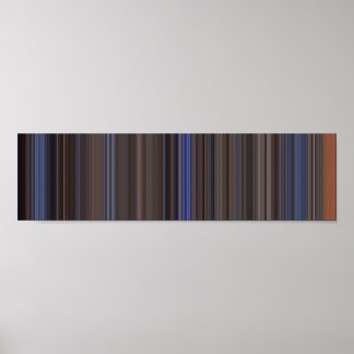 Intervall Gun-panoramatisk filmstreckkod Poster