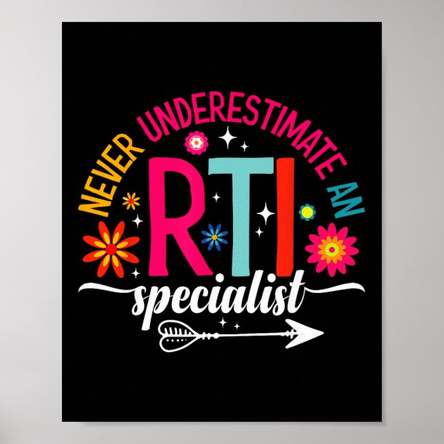 Interventionsteam Aldrig Svar Intervention Lärare Poster (Framsidan)