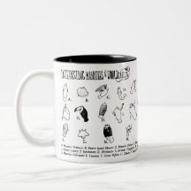 Intressant Manateesmugg