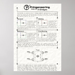 Intro till H-brygger Poster