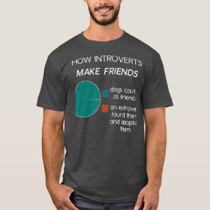 Introvert Funny Introverts Paj Chart T Shirt