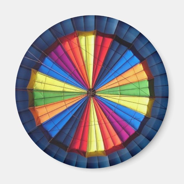 Inuti Luftballong, magnet (Framsidan)