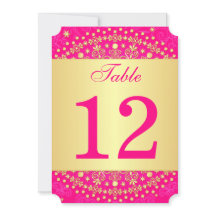 Invecklade Rosa Guldskrifter Stjärnor Bordskortnum