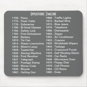 Inventioner Tidslinje Mousepad Musmatta