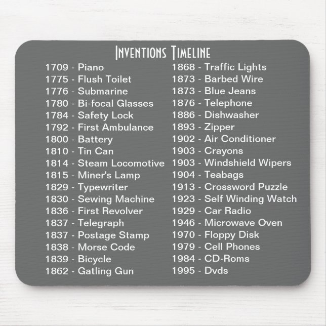 Inventioner Timeline Mousepad Musmatta (Framsidan)