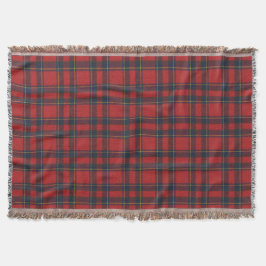 Inverness Modern Original Scottish Tartan Filt
