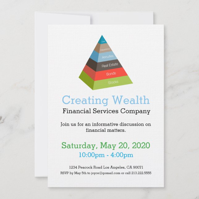 Investeringpyramiden kartlägger finansiell inbjudningar (Framsida)