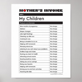 Invoice mors dag Kärlek - Gift for Mamma Poster