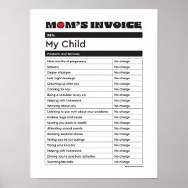 Invoice mors dag Kärlek Mamma - Gift Poster