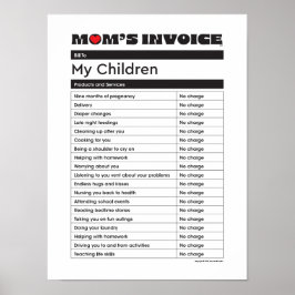 Invoice mors dag Kärlek Mamma - Gift Poster