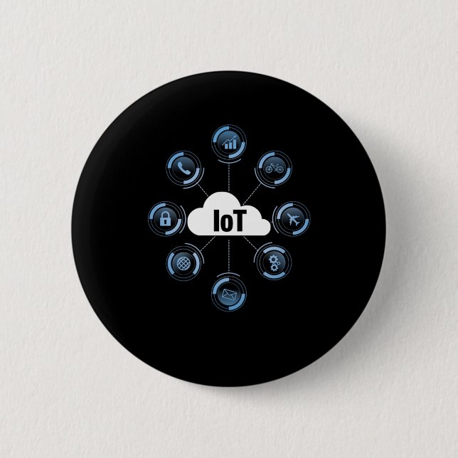 IOT Internet i Sak Maskin Learning Cloud Gift Knapp (Framsida)