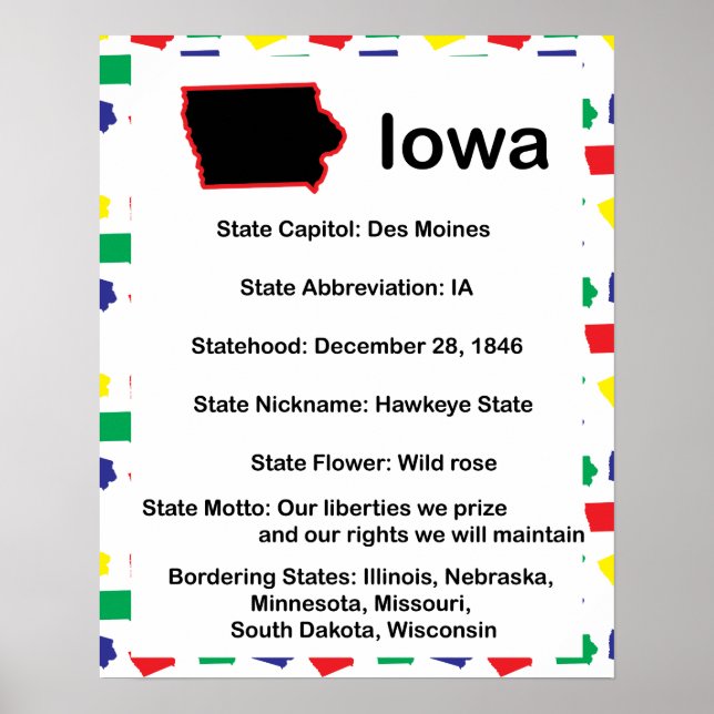 Iowa Information Educational US State Poster (Framsidan)