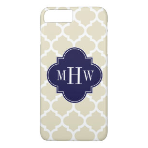 iPhone 7 Plus Fodral